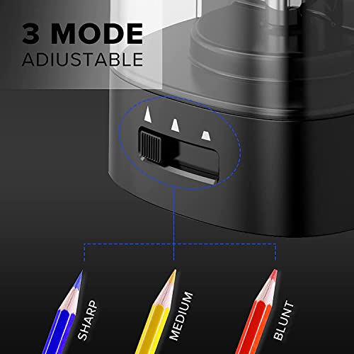 Deli Electric Pencil Sharpener, Automatic Pencil Sharpeners for No.2 Pencils Colored Pencils, USB & Battery Operated Pencil Sharpener for Kids, School, Home, Office, Classroom, Black
