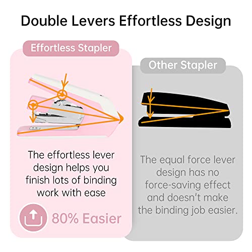 Deli Effortless Desktop Stapler, Heavy Duty Stapler, 40 Sheet Capacity, One Finger, No Effort, Includes Staples & Staple Remover, Pink