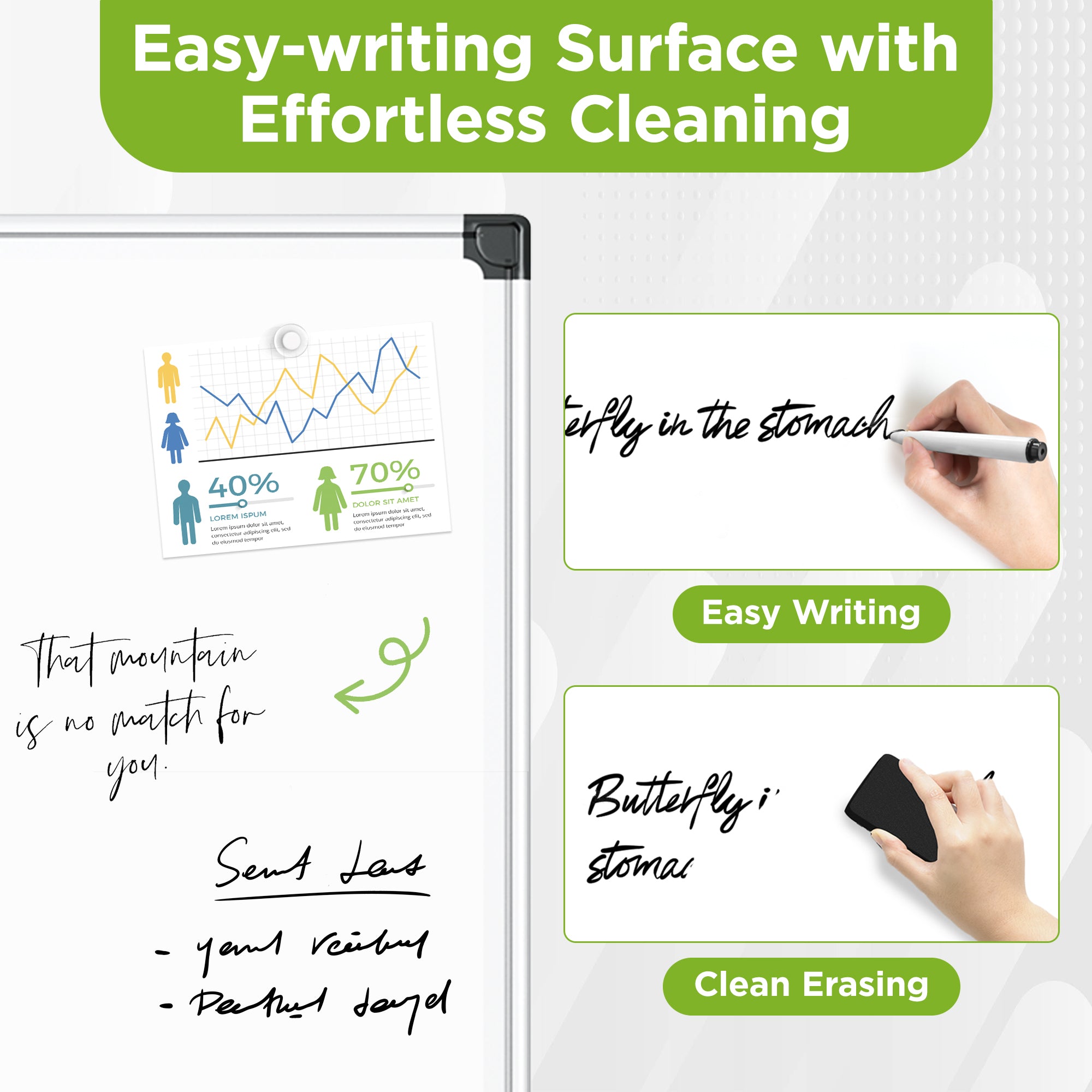 Magnetic White Board 24" x 18" for Wall, Dry Erase Board , Silver Aluminum Frame, 2 Markers, 4 Magnets, Included Eraser, For Home Office, School, Study Room