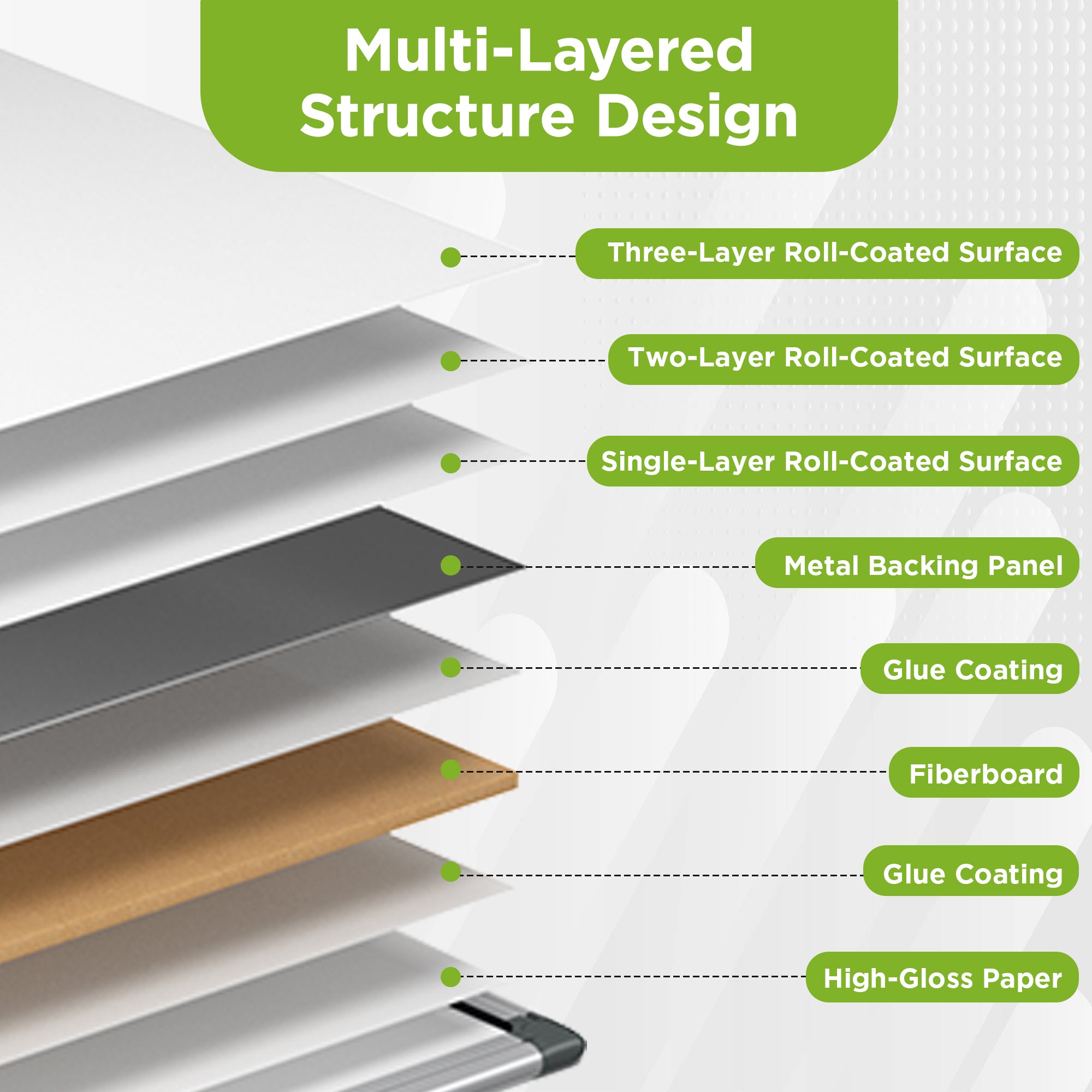 Magnetic White Board 24" x 18" for Wall, Dry Erase Board , Silver Aluminum Frame, 2 Markers, 4 Magnets, Included Eraser, For Home Office, School, Study Room