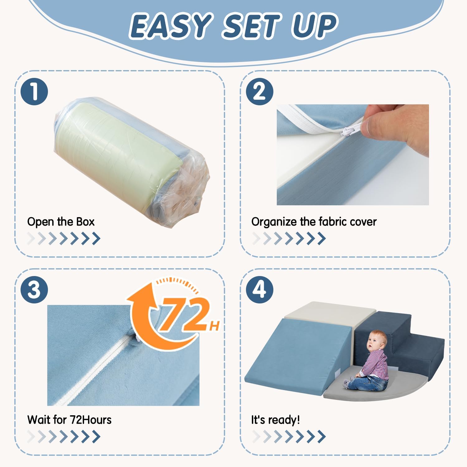 Large 4 Pcs Climbing Toys for Toddlers 1-3 Inside, Oderless & Skin-Friendly Toddler Climbing Toys Indoor, Foam Climbing Blocks for Toddlers with Velcro to Keep Them Together Ideal Gift