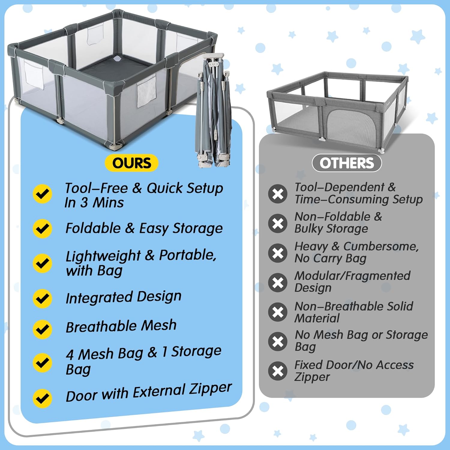 Foldable Baby Playpen 59"×71", Out-of-The-Box Ready Playpen for Babies and Toddlers, Portable Play Yard with Breathable Mesh & Gates, Storage Bag & 4 Handlers for Indoor & Outdoor