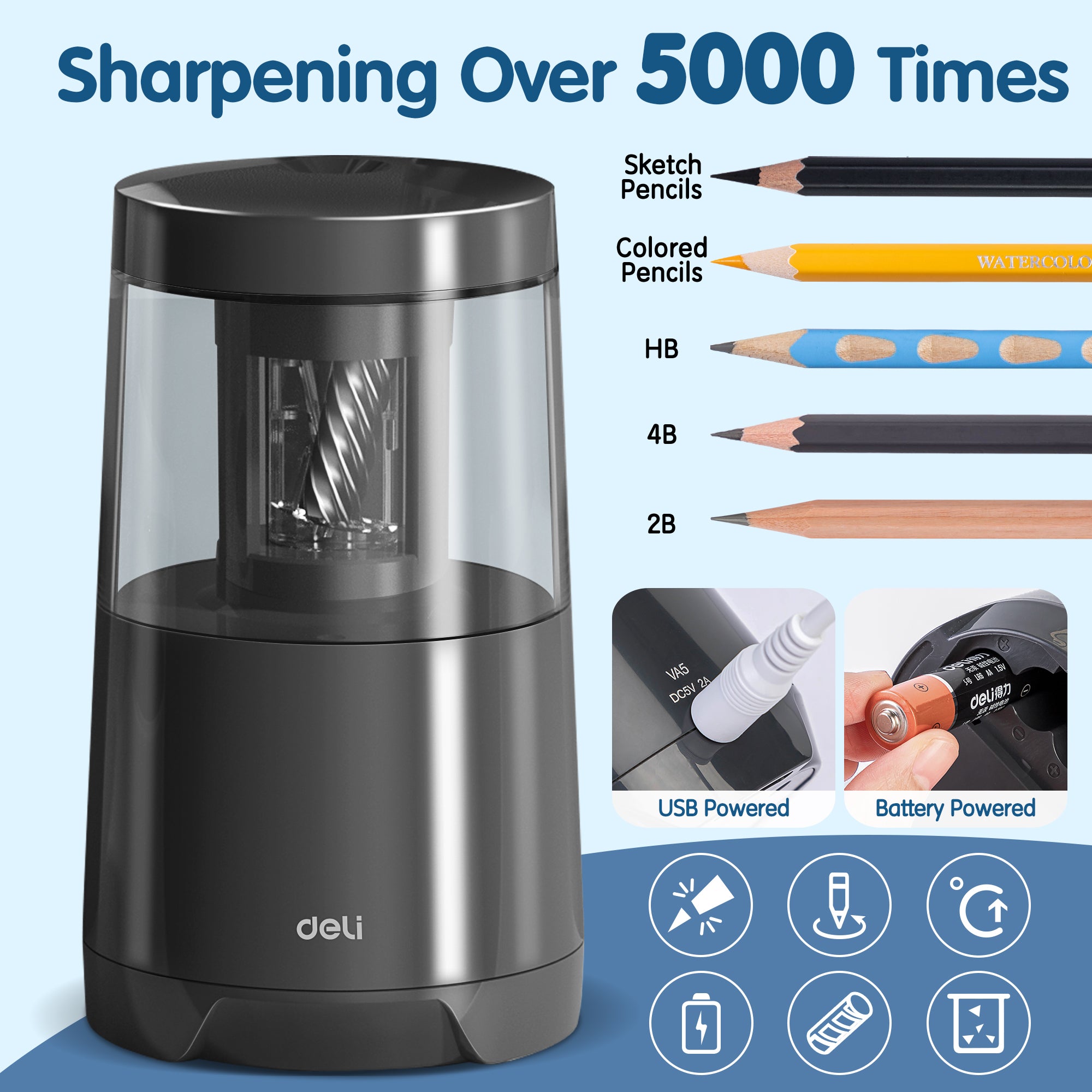 Table Sharpener Automatic Deli Electric Pencil Sharpener, Automatic Pencil Sharpeners for No.2 P ...
