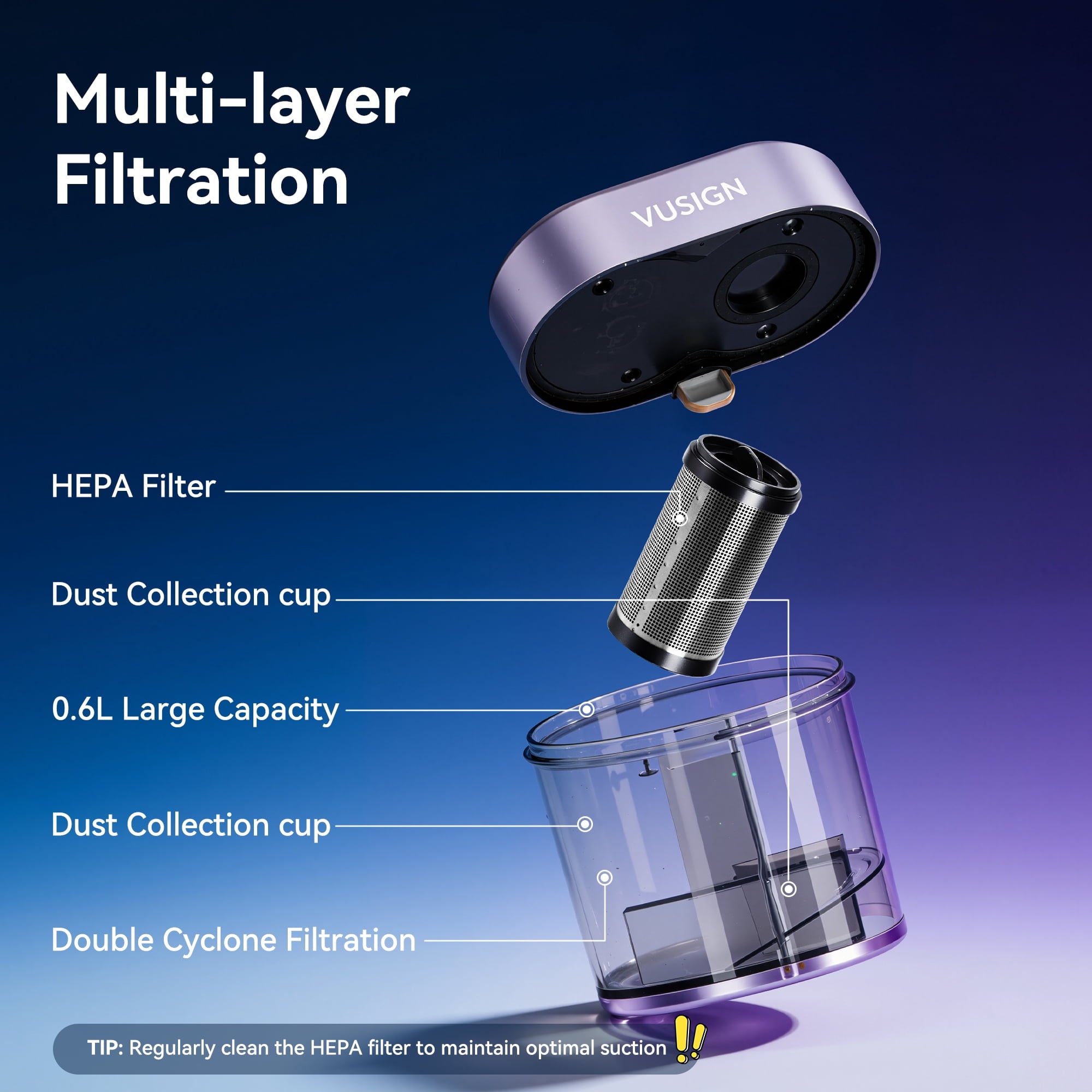 Vusign 16Kpa Mattress Vacuum Cleaner, Bed Vacuum Cleaner with 253.7nm UV-C Light HEPA Filter,0.6L Dustbin,140¡ãF Heat & 40,000RPM Tapping& Ultrasonic Handheld Vacuums for Bed, Sofa, Couch, Crib