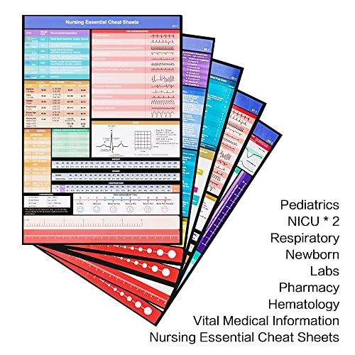 Deli Nursing Clipboard with Storage, Nurse Clipboard with 5 Quick Access Cheat Sheet for Nurses, Nursing Students, Doctor, Medical Professionals, Pink