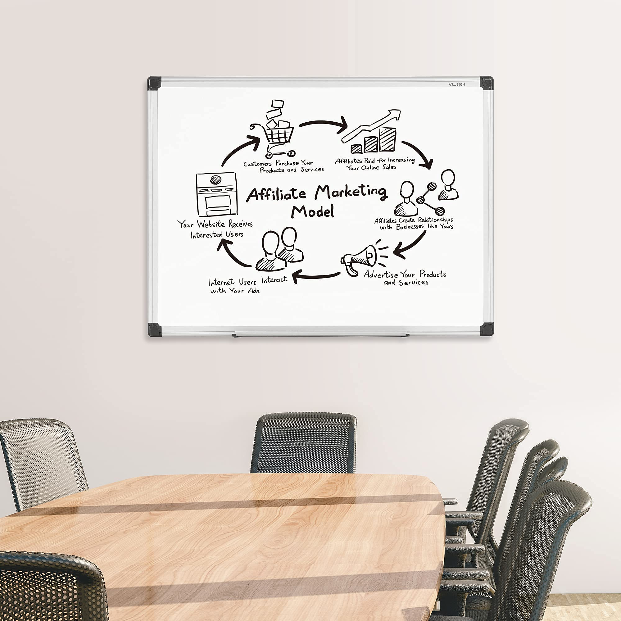 Magnetic Dry Erase Board, 24 X 18 Inches