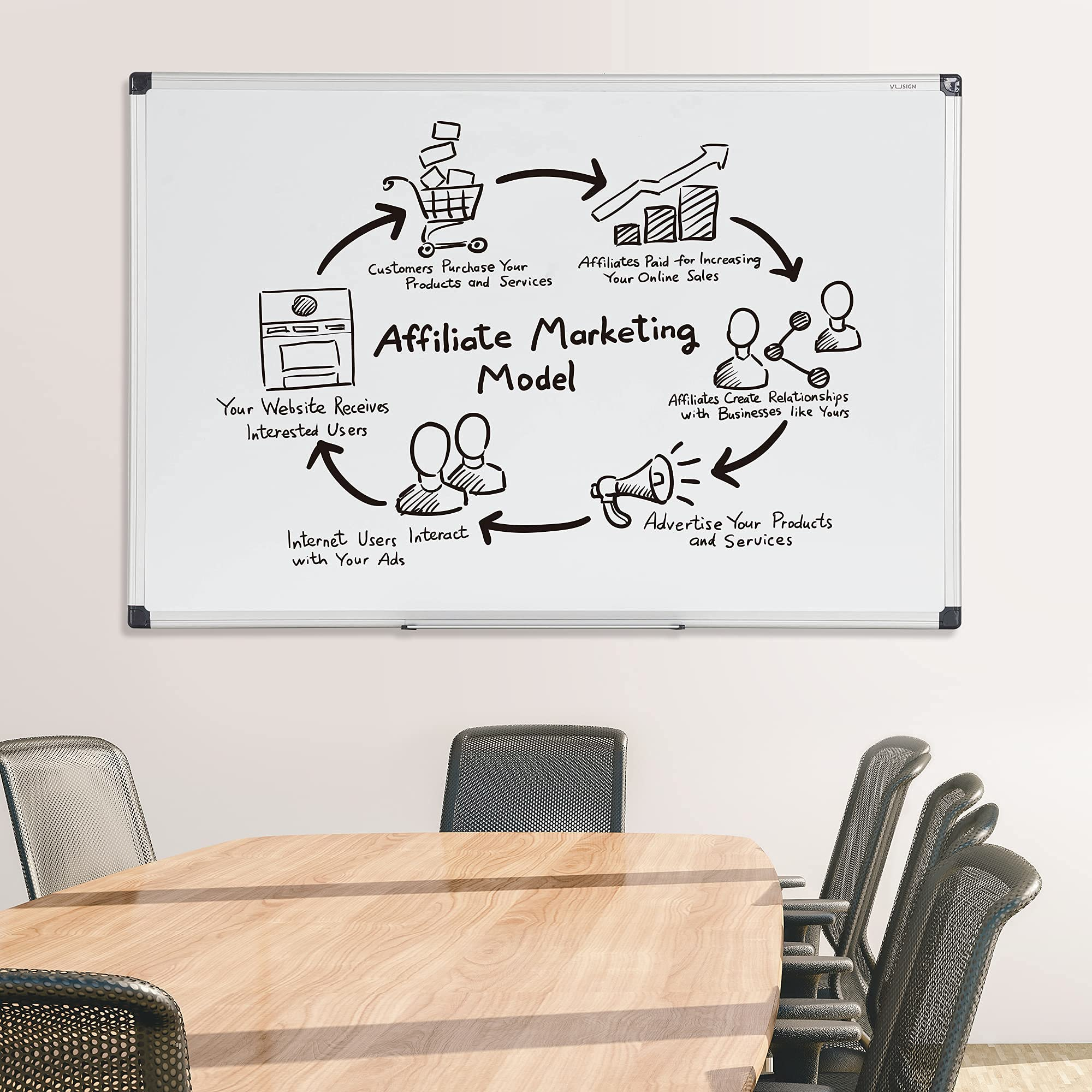 Magnetic Dry Erase Board, 36 X 24 Inches